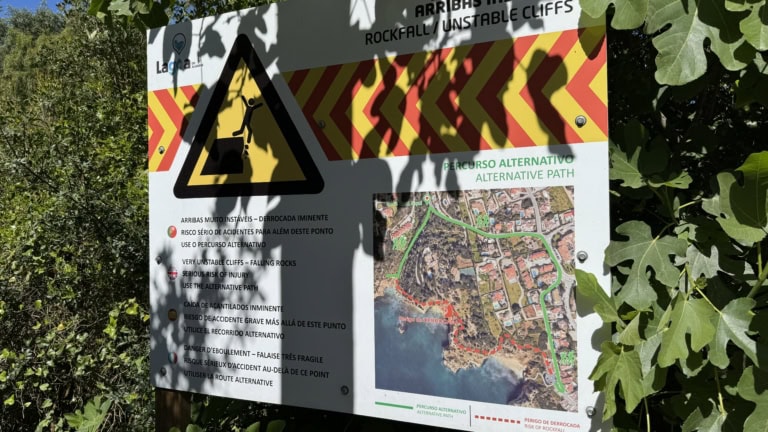 Umweg Alternativer Pfad